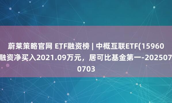 蔚莱策略官网 ETF融资榜 | 中概互联ETF(159605)融资净买入2021.09万元，居可比基金第一-20250703
